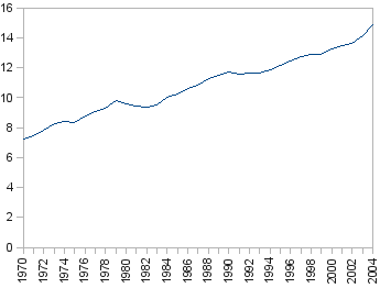 /images/global-power-consumption.png